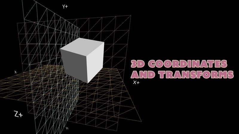 React Three Fiber Fundamentals: 3D Coordinates and Transforms